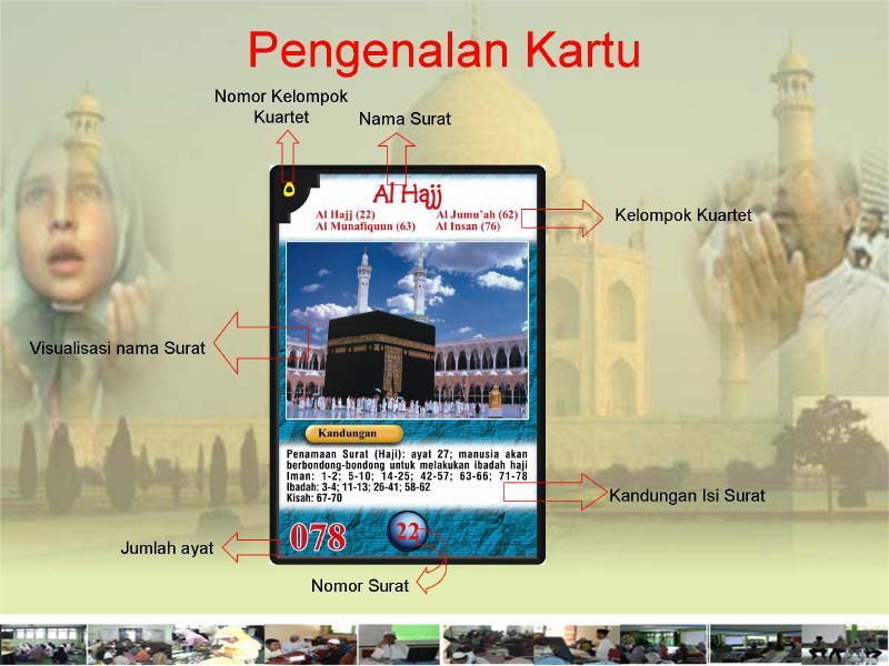 Kartu Belajar, Bermain dan Bercerita al Qur’an (KB3Q